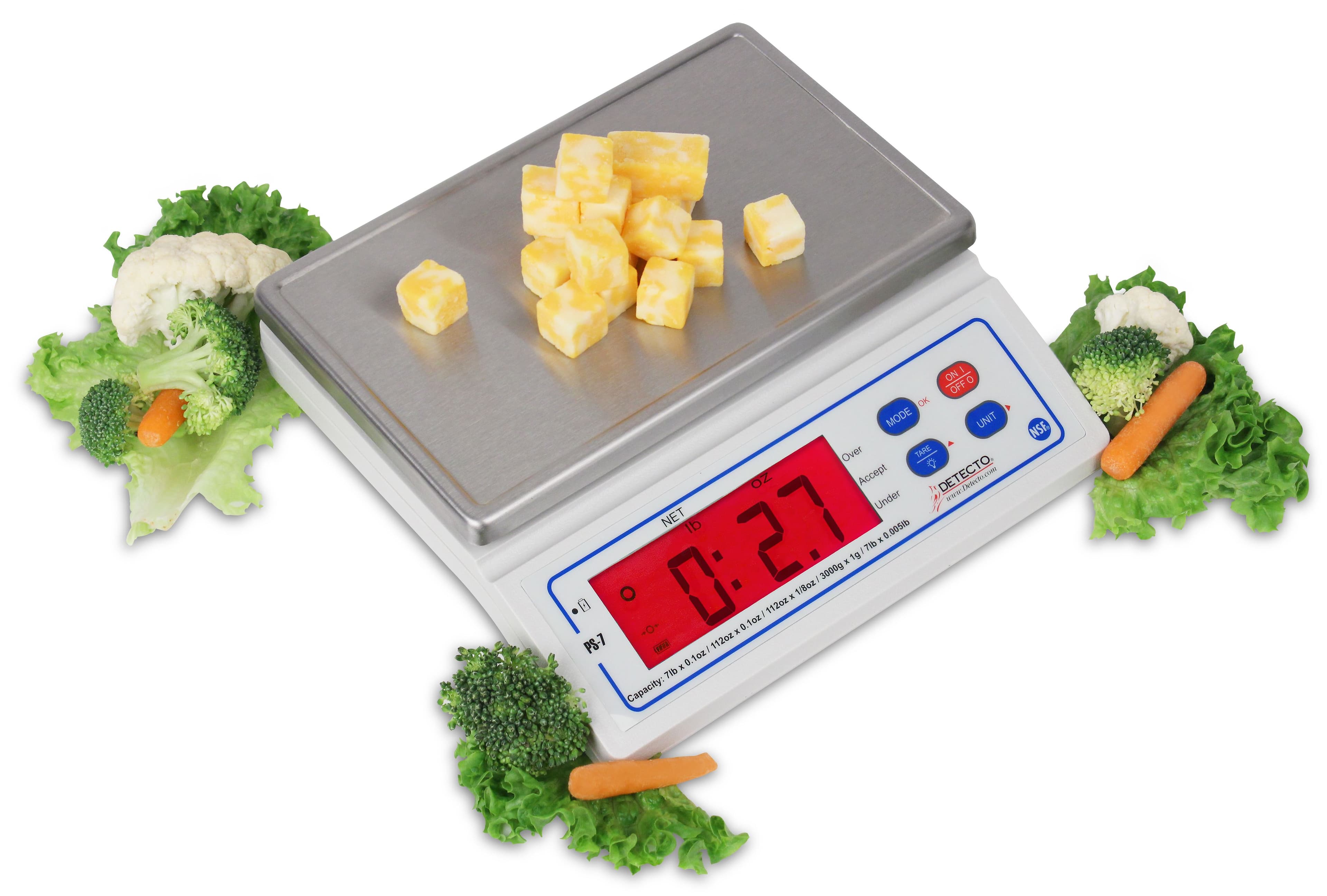 PS7-Facing_Right_Check_Weighing.jpg